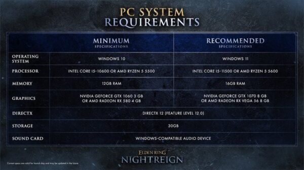 eldenring - suppergamez.com
